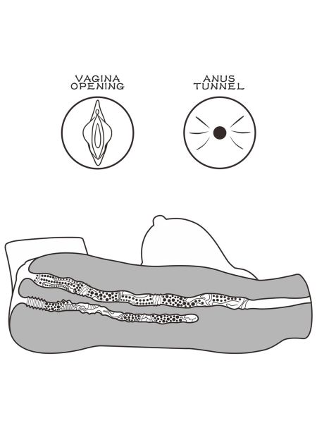 Realistyczne ciało kobiety masturbator piersi i cipka - 8