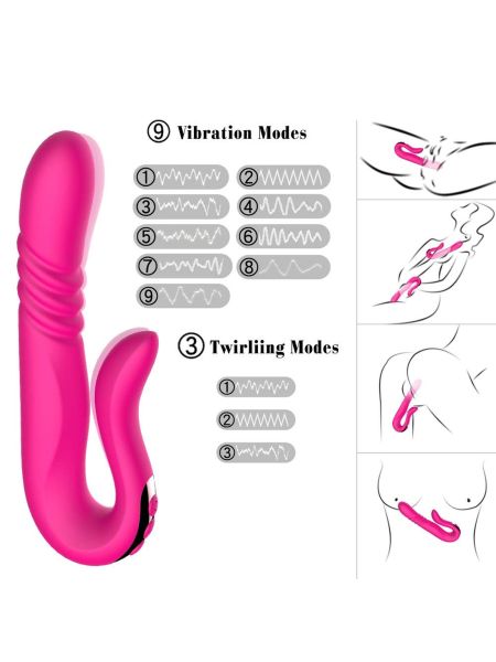 Wibrator Deluxe Twirling Vibrating Thruster RED - 14