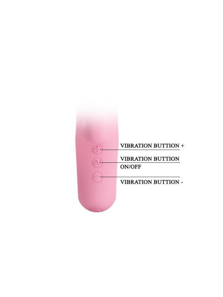Wibrator królik stymulacja łechtaczki USB 15cm 7 trybów różowy - 7