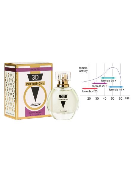 Perfumy feromony kobiece 25+ eleganckie zmysłowe 30ml - 4